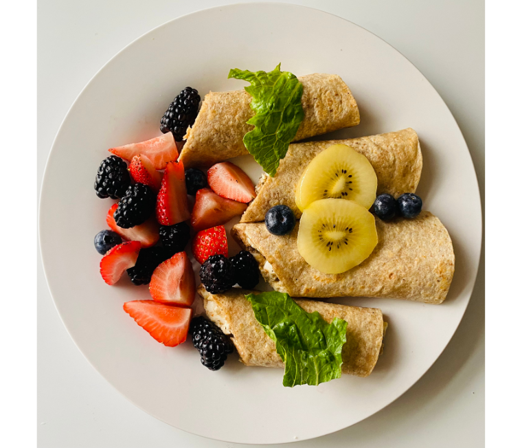 healthy breakfast plate