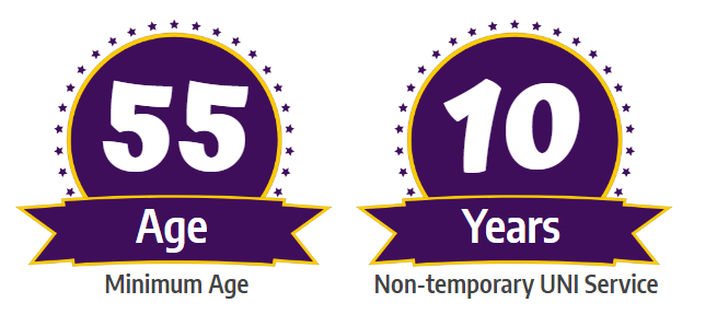 Age and time requirements